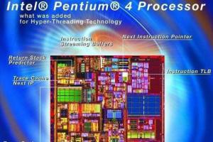 Процессоры Intel Pentium4 LGA775 Пентиум 4 технические характеристики